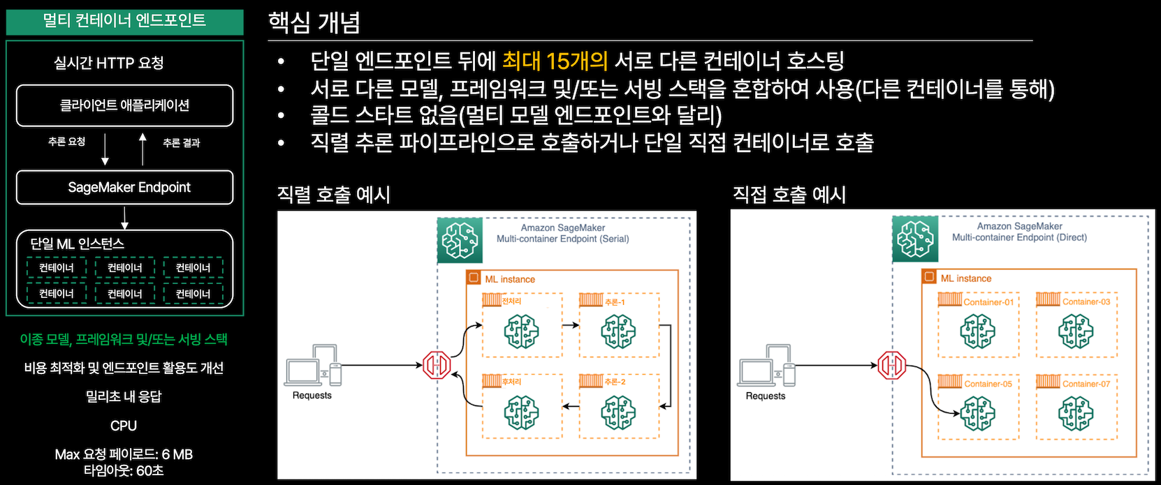 멀티컨테이너 endpoint 구조와 Serial / Direct 호출 방식